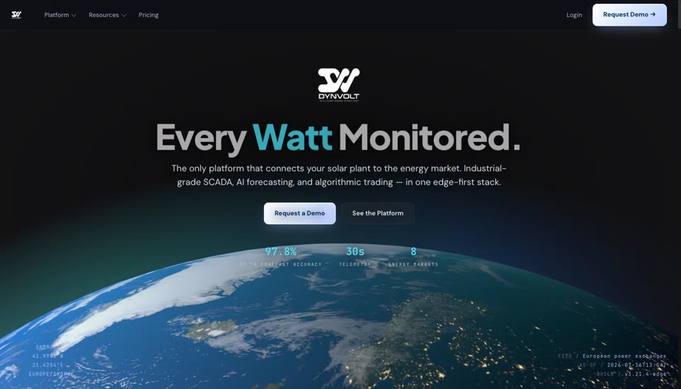 DYNVOLT — solar SCADA platform with AI forecasting and energy trading